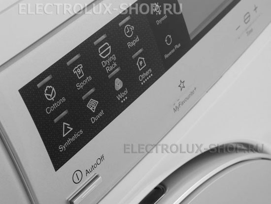 Режимы сушильного автомата Electrolux EDH 3498 RDL